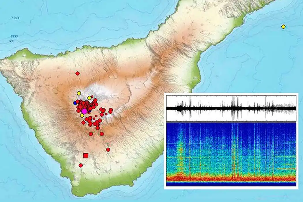 Another seismic swarm of 550 micro-earthquakes detected beneath Teide