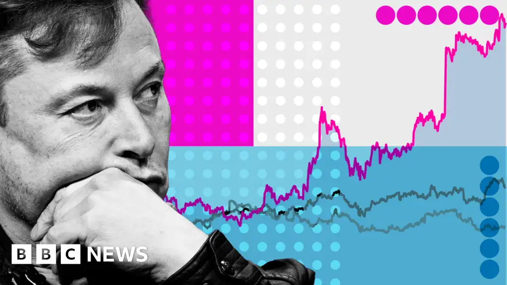 Elon Musk, the world's first trillionaire - his stratospheric rise in charts