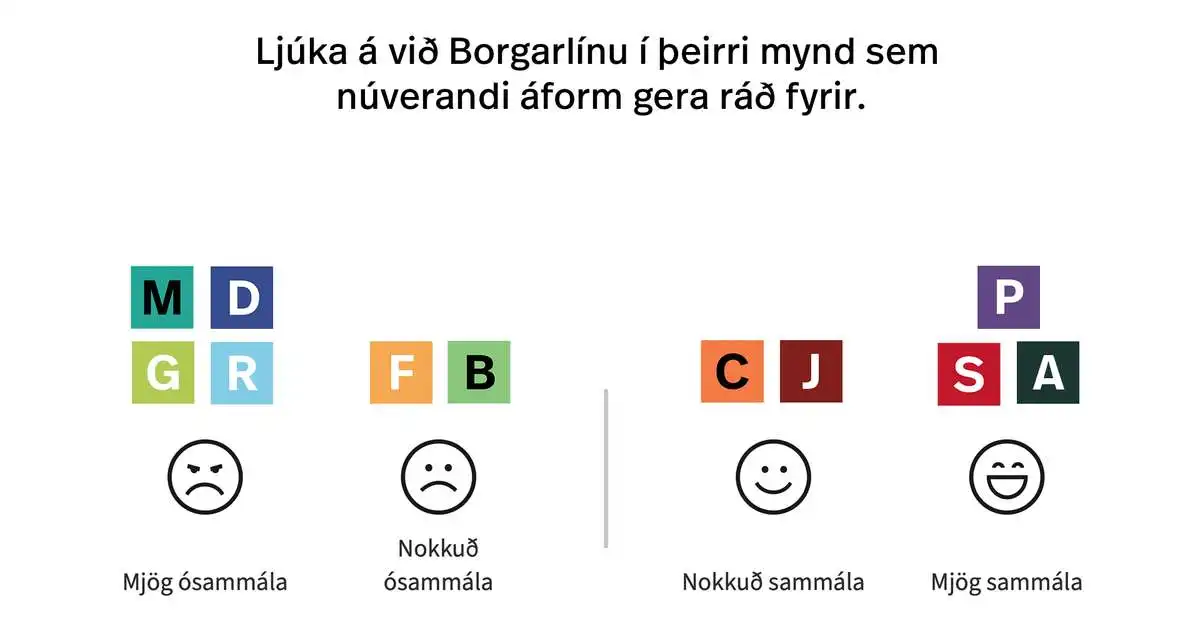 Flokkar mjög ósammála um framtíð Borgarlínu