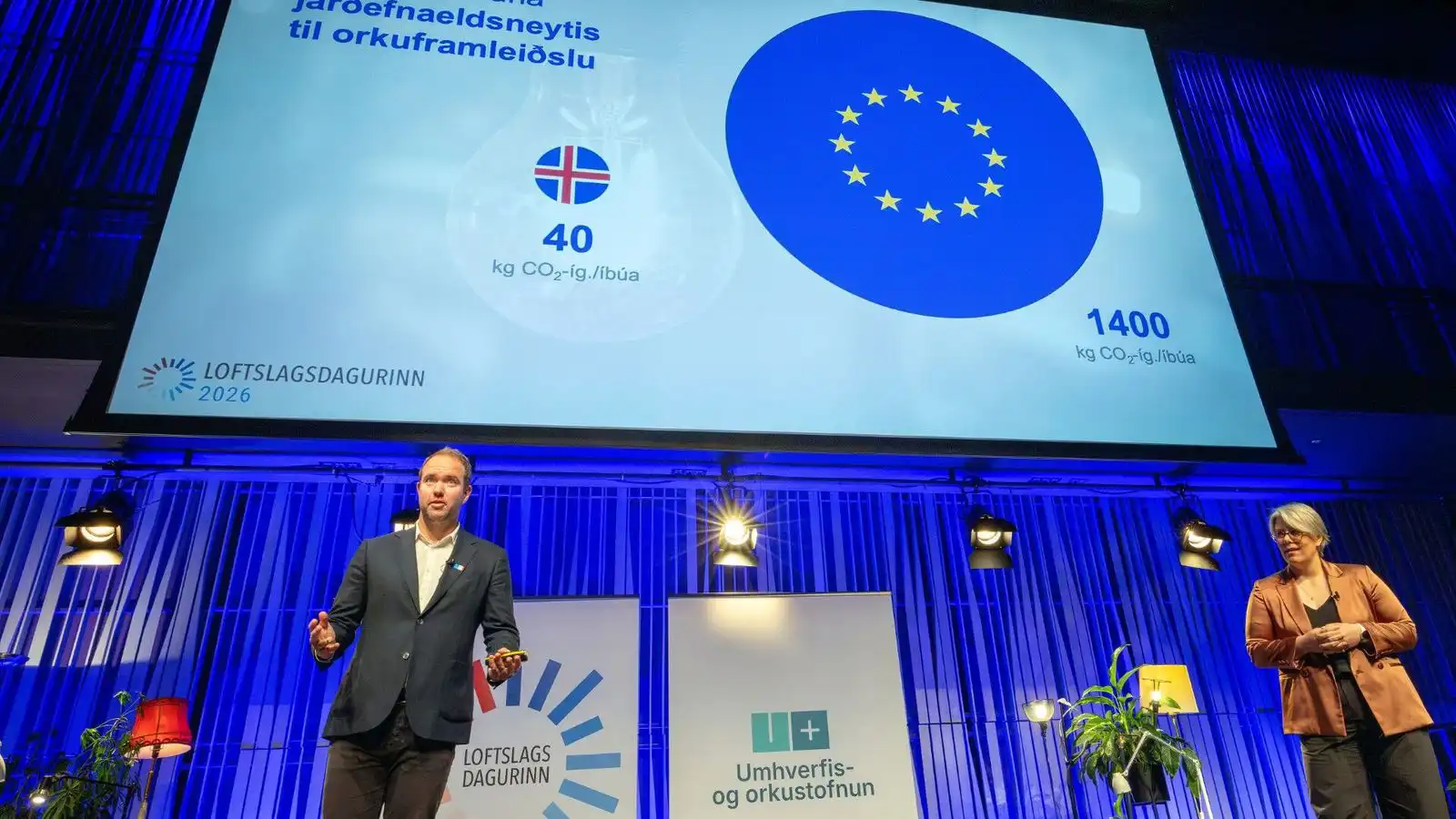 Ís­lendingar losa meira en Evrópu­búar í lang­flestu - Vísir