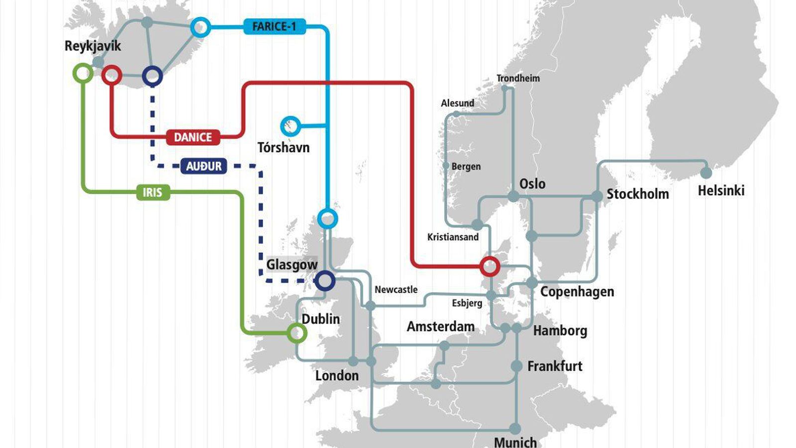 Nýr sæ­strengur frá Skot­landi í bí­gerð - Vísir