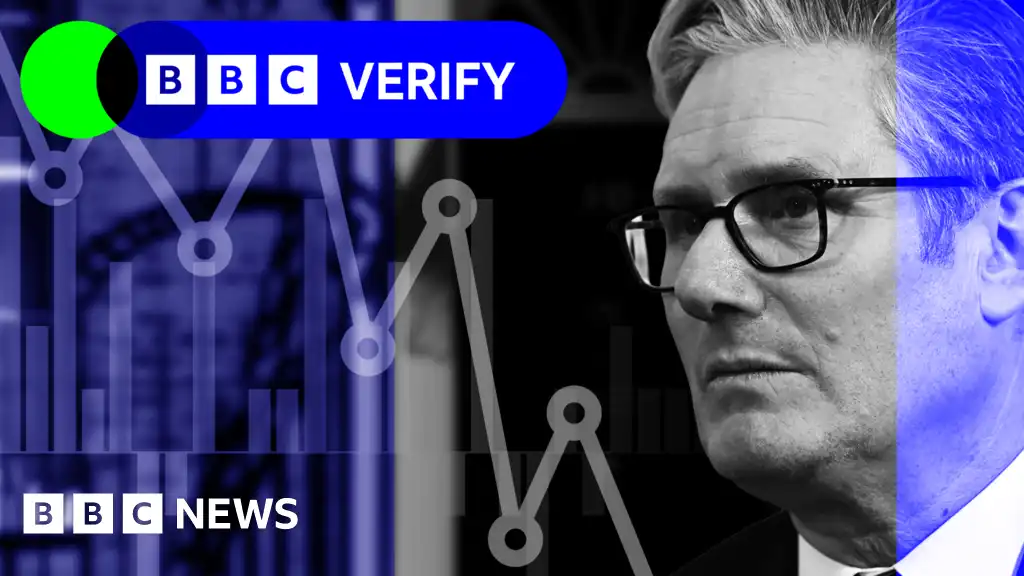 Sir Keir Starmer's premiership in six charts