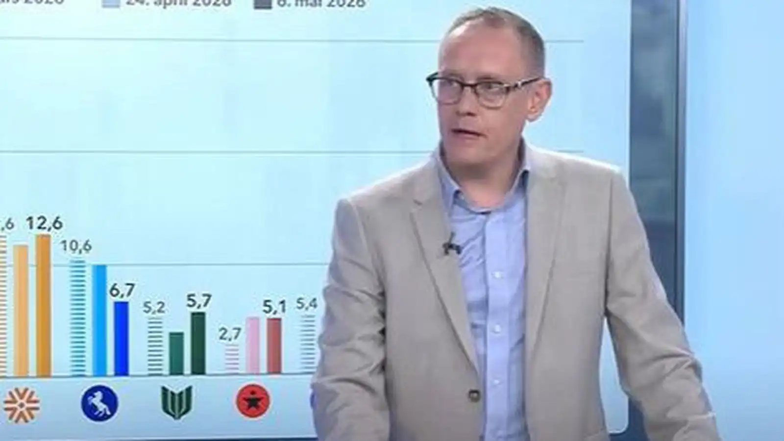 Vinstrið á fleygi­ferð og Við­reisn í lykil­hlut­verki - Vísir